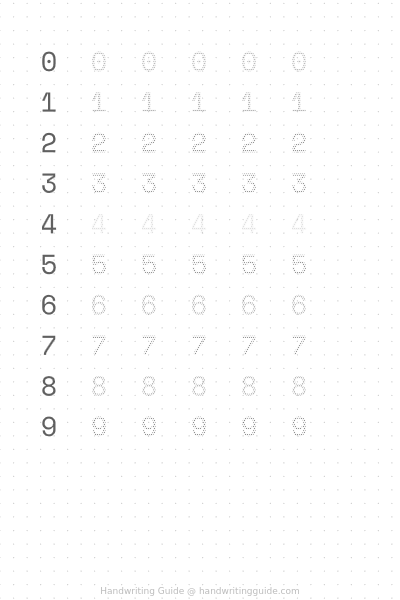 Digits 0–9 in typewriter mono worksheet thumbnail