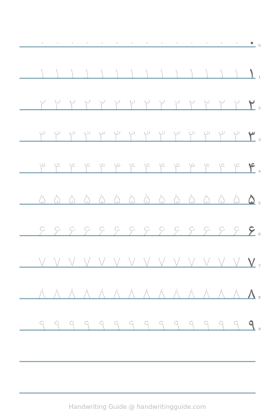 Persian numbers and numerals worksheet thumbnail